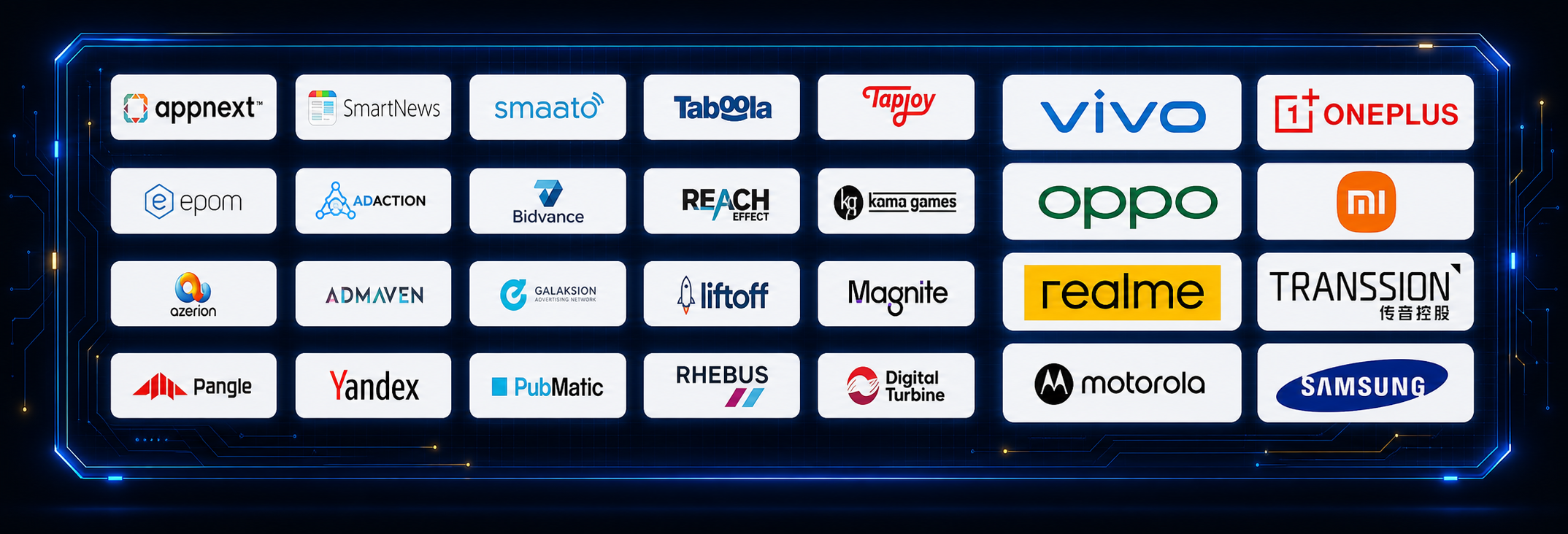 Global DSP platforms and top vendor resources